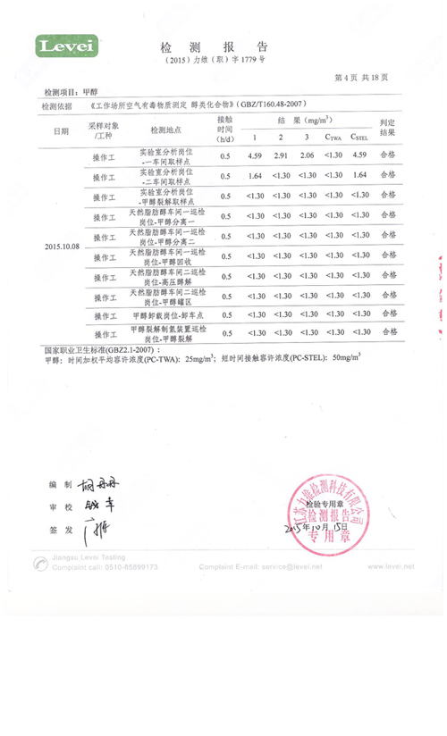 職業(yè)衛(wèi)生、環(huán)境監(jiān)測(cè)
