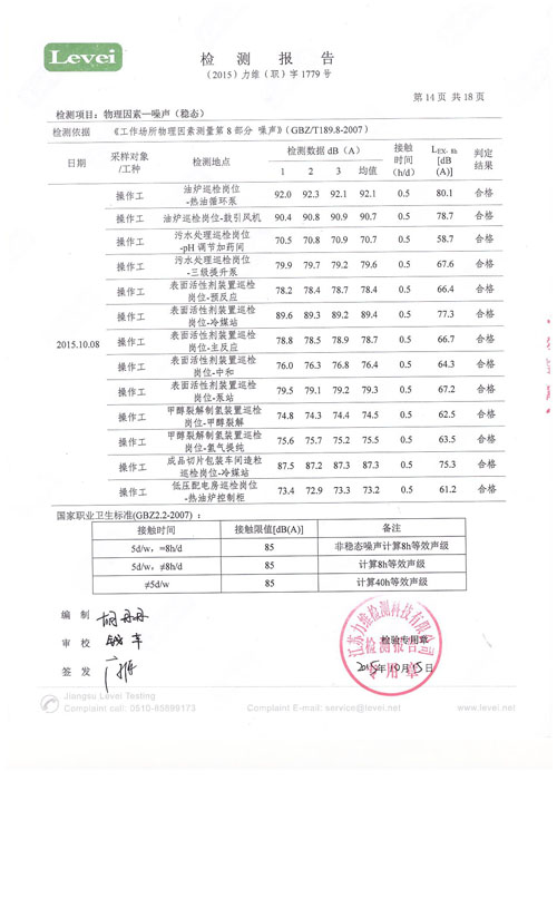 職業(yè)衛(wèi)生、環(huán)境監(jiān)測(cè)