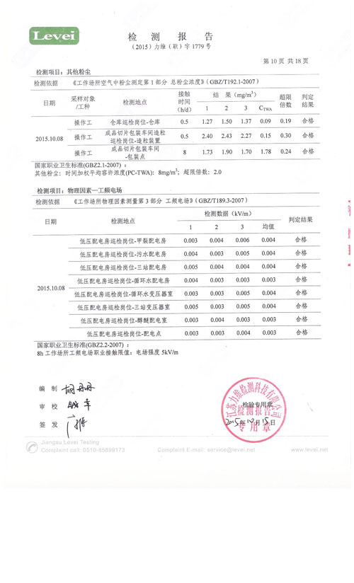 職業(yè)衛(wèi)生、環(huán)境監(jiān)測(cè)