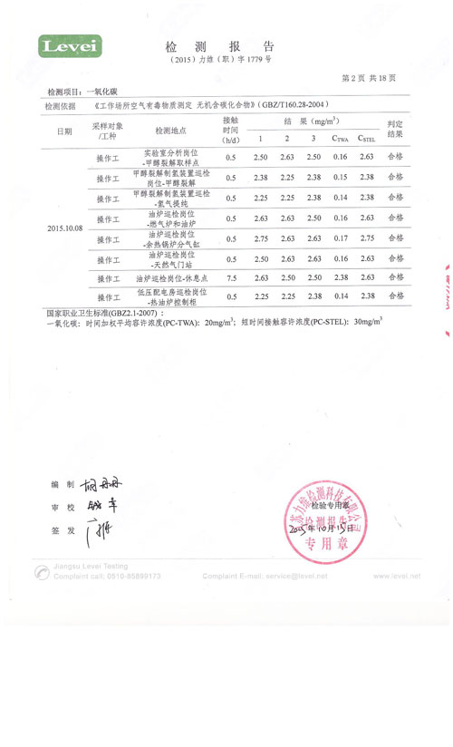 職業(yè)衛(wèi)生、環(huán)境監(jiān)測(cè)