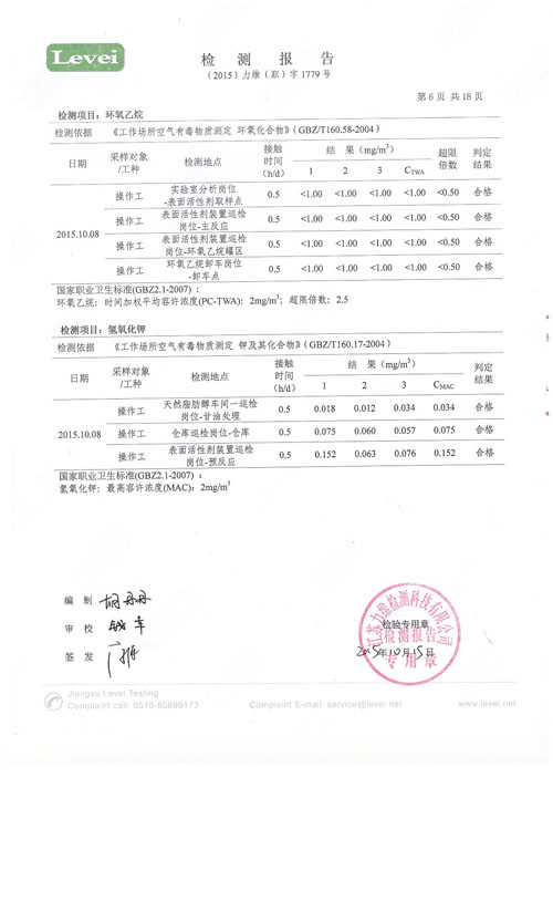 職業(yè)衛(wèi)生、環(huán)境監(jiān)測(cè)