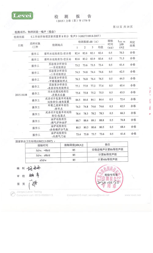職業(yè)衛(wèi)生、環(huán)境監(jiān)測(cè)